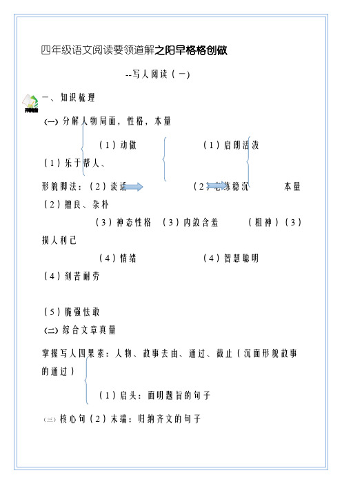 四年级语文写人文章阅读训练