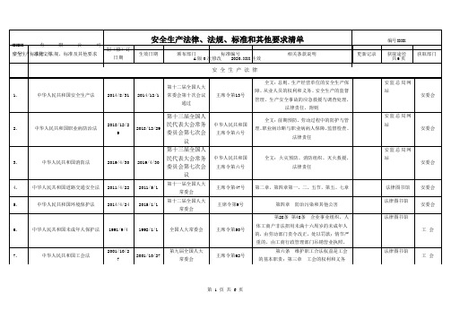 2020最新安全生产适用的法律法规及其他要求清单