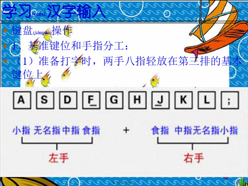 七年级信息技术上册《学习汉字输入》课件