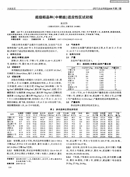 超级稻品种(中粳组)适应性区试初报