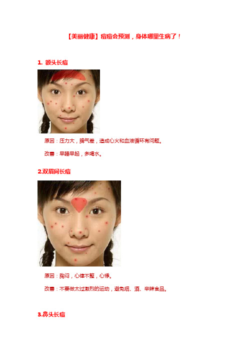 【美丽健康】痘痘会预测,身体哪里生病了!