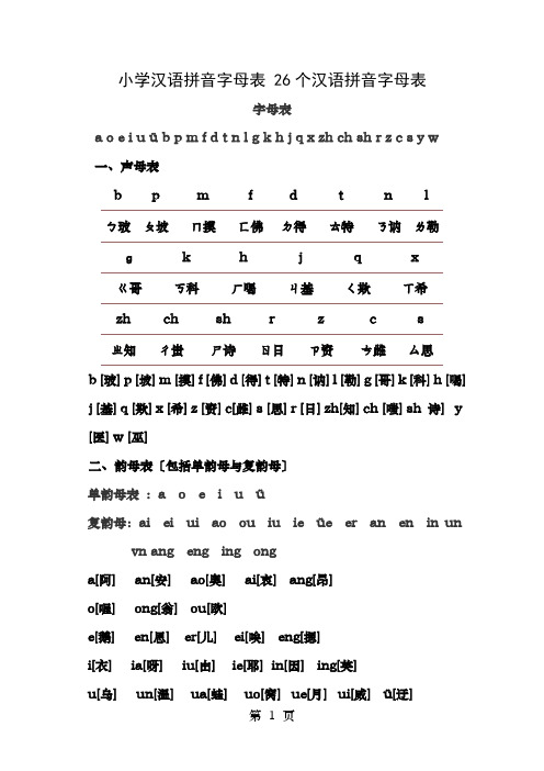 小学汉语拼音字母表