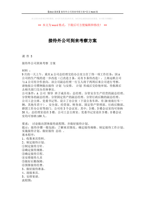 【2018最新】接待外公司到来考察方案-范文word版 (2页)