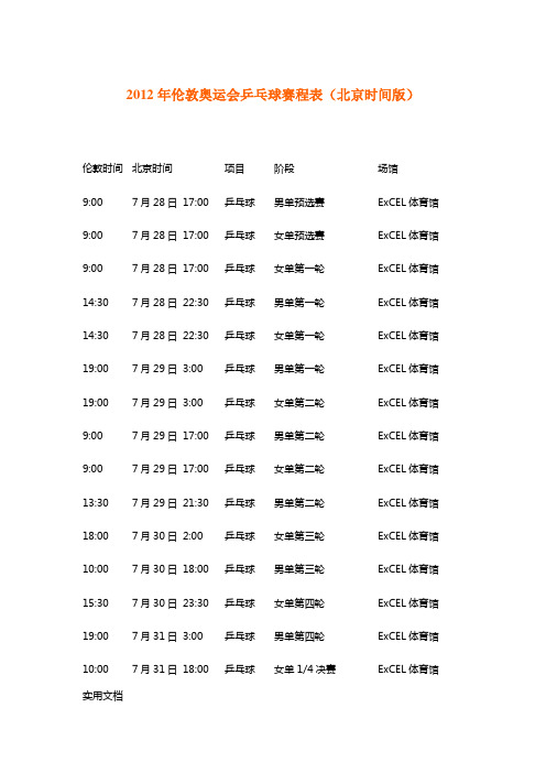 2012年伦敦奥运会乒乓球赛程表(北京时间版)