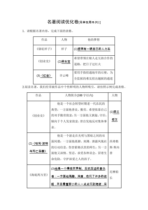 2020春人教部编版七年级语文下册练习：名著阅读优化卷