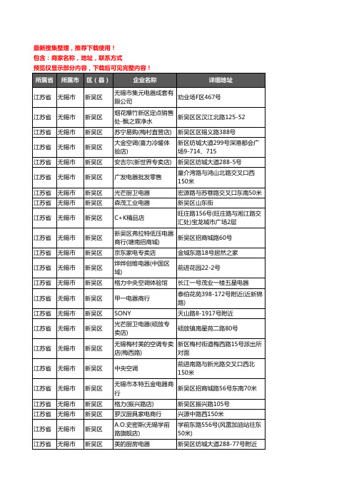 新版江苏省无锡市新吴区家用电器企业公司商家户名录单联系方式地址大全229家