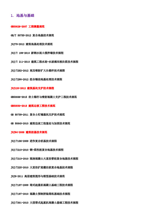 《现行建筑施工规范大全》最新版