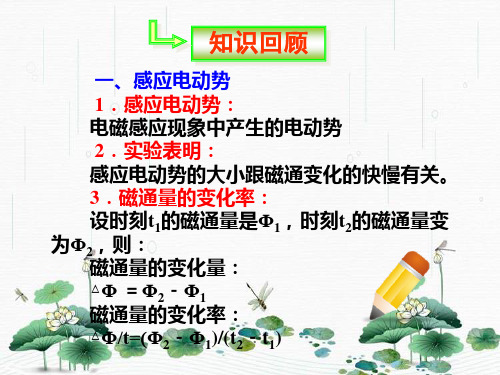 新版人教版 选修1-1高二物理 3.3交变电流 教学(共39张PPT)学习PPT