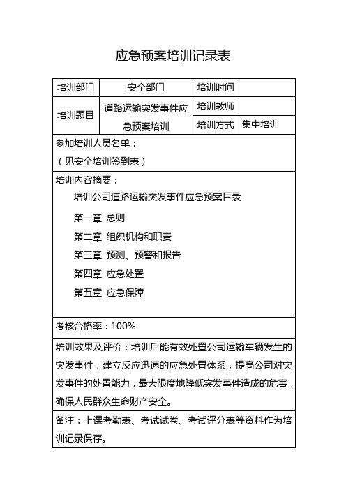 应急预案培训记录表