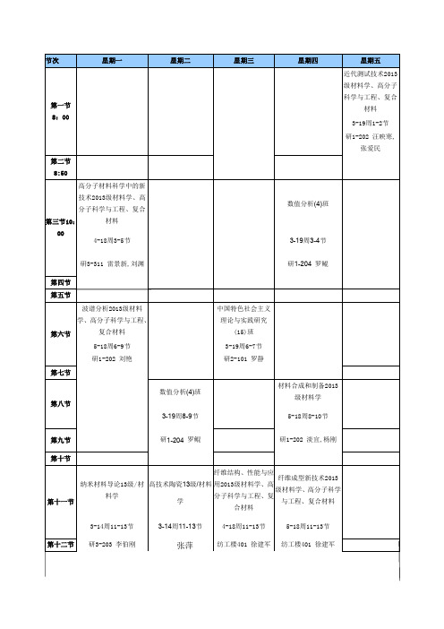 川大高分子研一课表