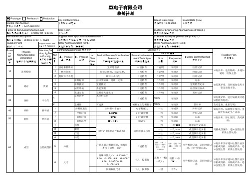2.5 样件控制计划