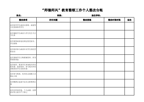 师德师风整改台账