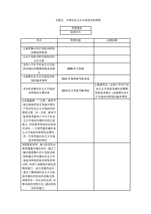 中国社会主义市场经济的探索 知识梳理