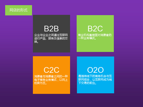 网店申请流程