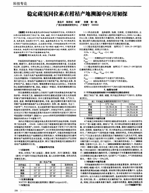 稳定碳氢同位素在柑桔产地溯源中应用初探