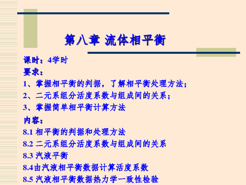 第八章 气液相平衡ppt课件