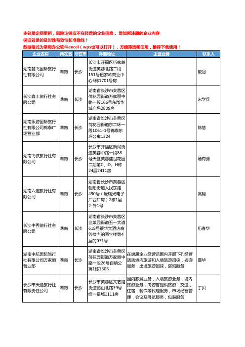 2020新版湖南省长沙旅行社工商企业公司名录名单黄页联系方式大全65家