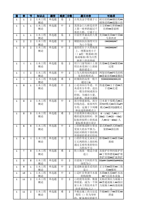 土木工程概论在线练习题