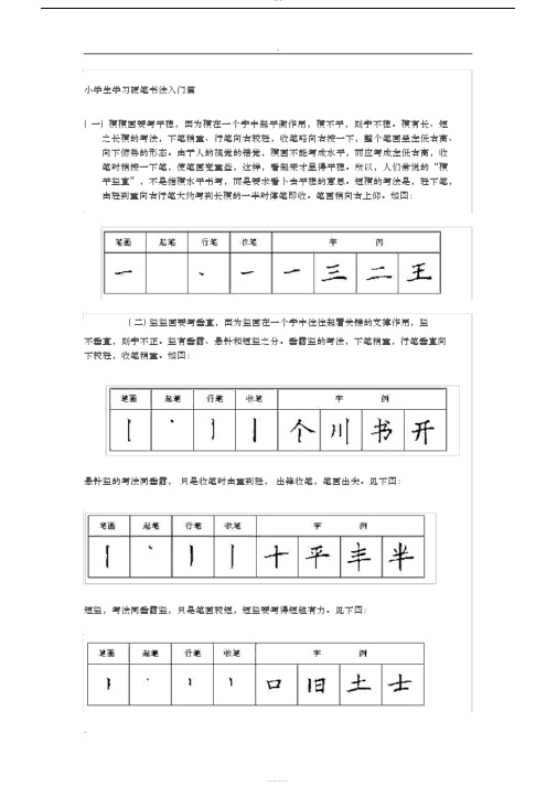 小学生学习硬笔书法入门篇(家长收藏)