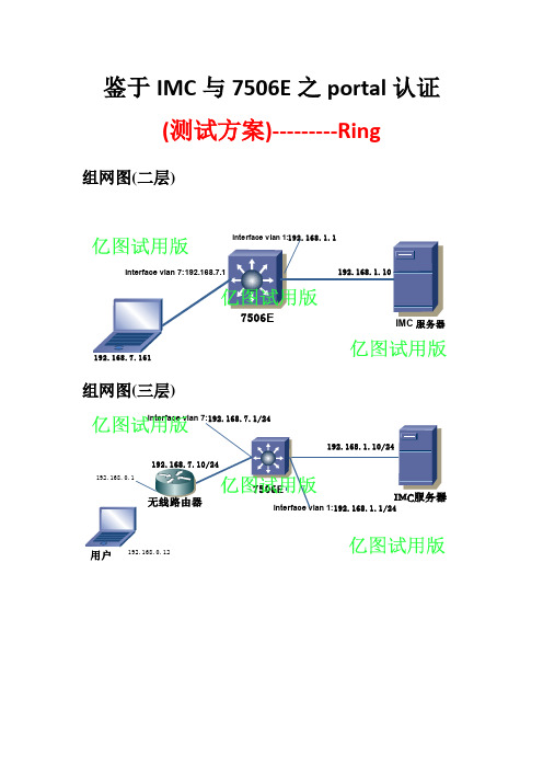 IMC的portal认证测试方案