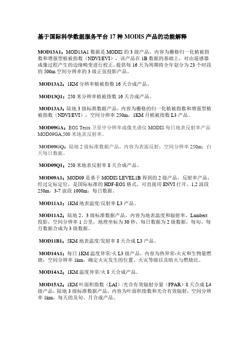 (完整word版)17种MODIS产品的功能解释