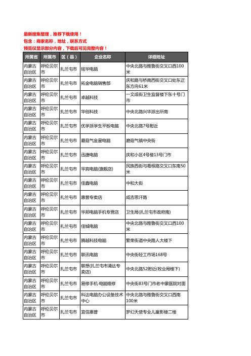 新版内蒙古自治区呼伦贝尔市扎兰屯市电脑企业公司商家户名录单联系方式地址大全42家