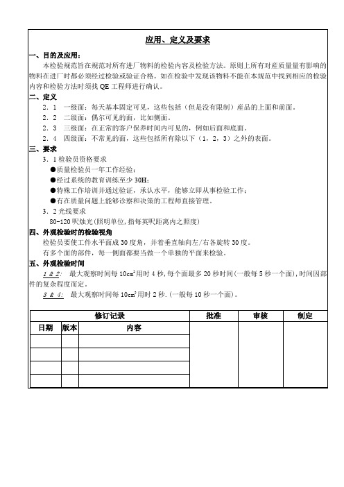 电子科技公司质检部来料检验规范