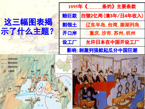 戊戌变法1