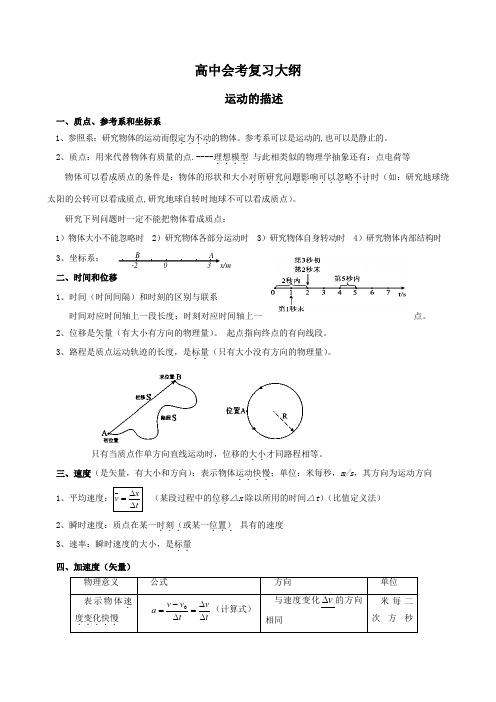 浙江省高中物理会考复习提纲
