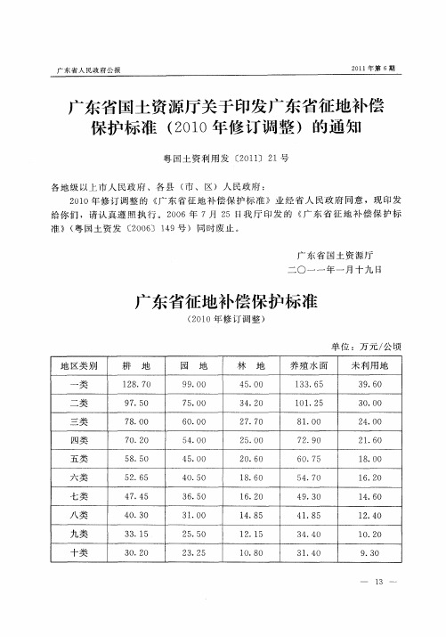 广东省国土资源厅关于印发广东省征地补偿保护标准(2010年修订调整)的通知