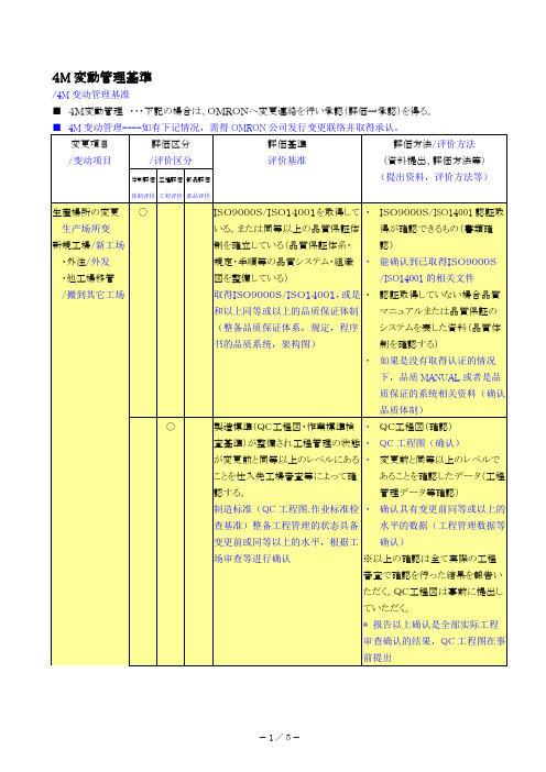 4M変动管理基准书