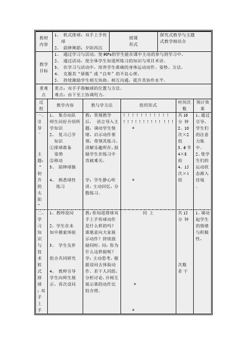 人教新课标小学体育五至六年级《3.软式排球 1.准备姿势和移动》优质课教学设计