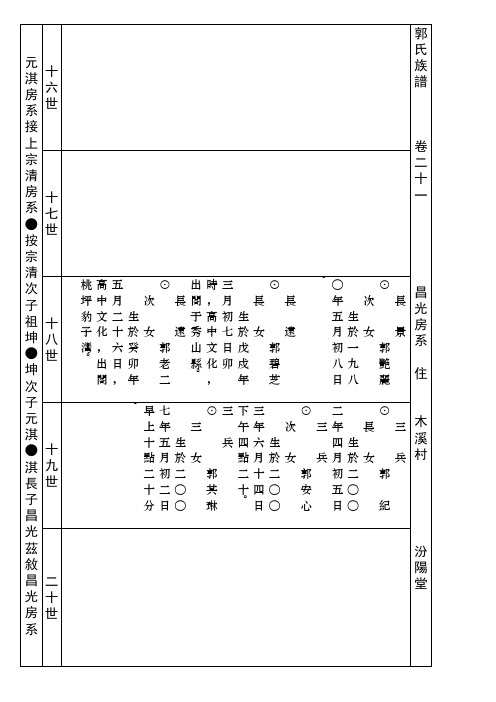 郭氏族谱