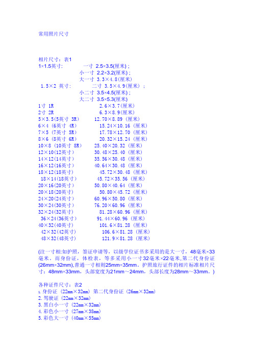 常用照片尺寸_2寸_5寸_大小_驾驶证_证件尺寸