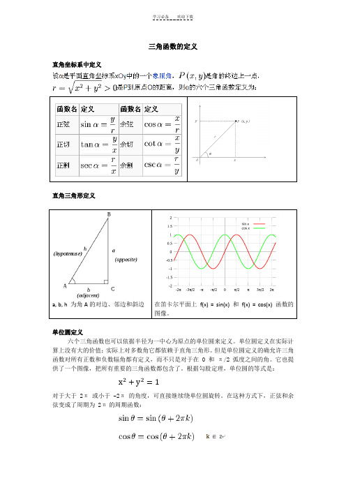三角函数和双曲函数公式表
