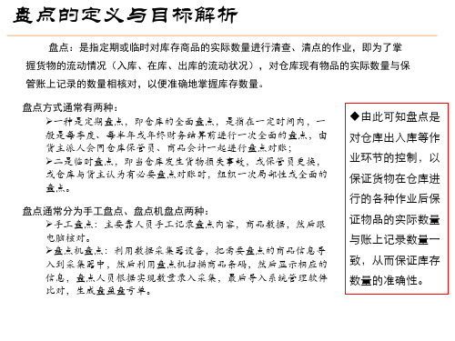 仓库盘点方法