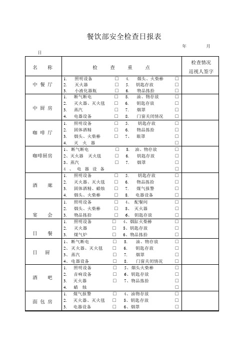 财富中心餐饮部安全检查日报表