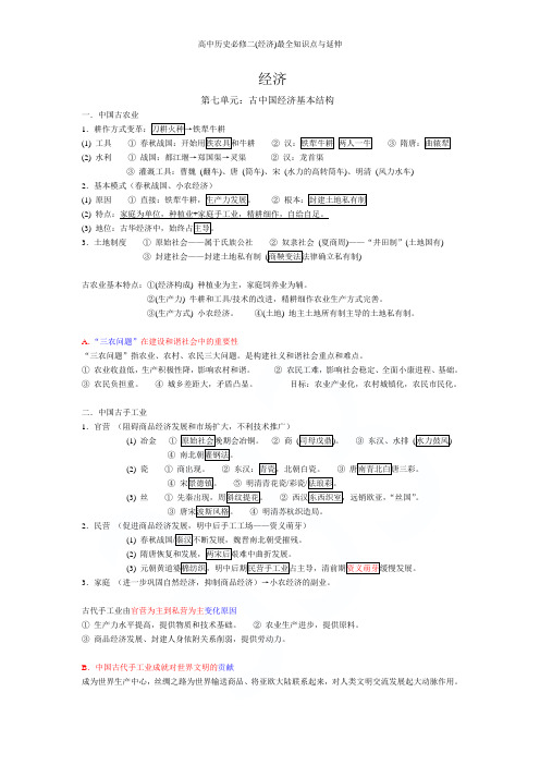 高中历史必修二(经济)最全知识点与延伸