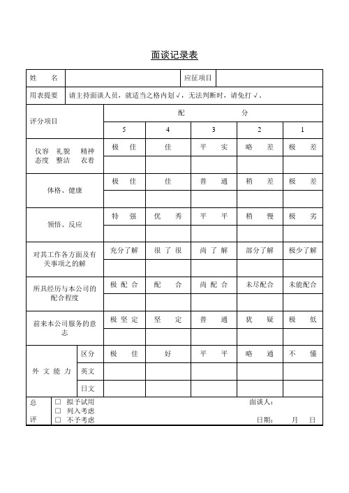 面谈记录表