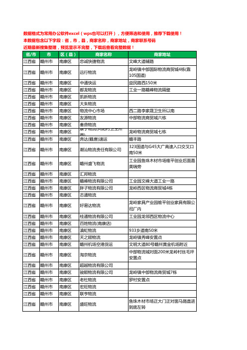 2020新版江西省赣州市南康区货运工商企业公司商家名录名单联系电话号码地址大全400家