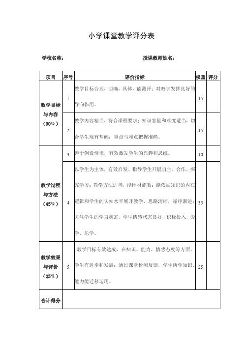 小学课堂教学评分表