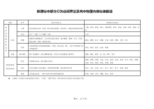 新课标中部分行为动词界定及高中物理内容标谁解读