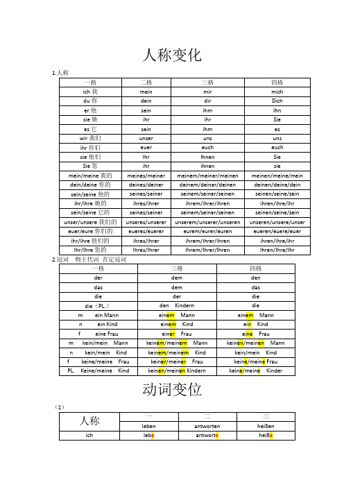 德语