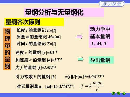 量纲分析与无量纲化(量纲原理)