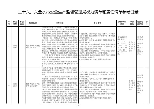 二十六、六盘水市安全生产监督管理局权力清单和责任清单参