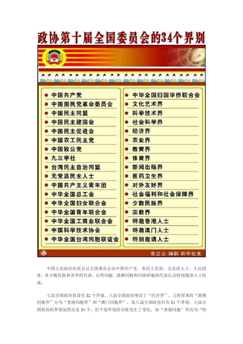 全国政协的界别