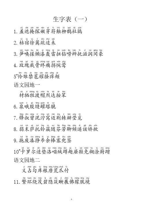 鲁教版小学语文二年级下册生字表