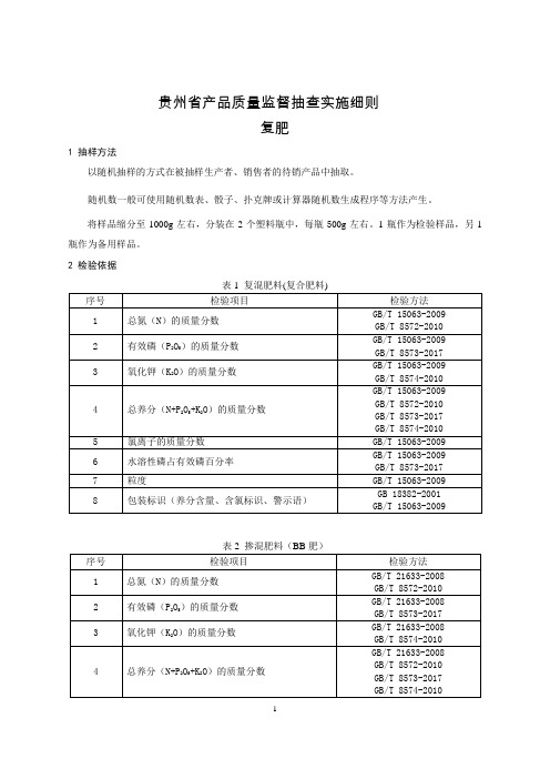 2020贵州省产品质量监督抽查实施细则(复肥)