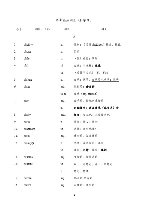 上海英语高考词汇冲刺：考试院词汇手册高频词精选及练习F-教师版