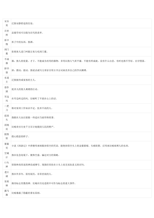 三字成语大全